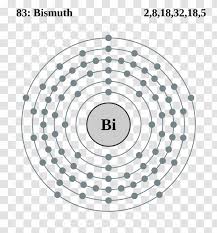 We did not find results for: Electron Shell Configuration Gold Periodic Table Chemical Element Atom Silvery Transparent Png