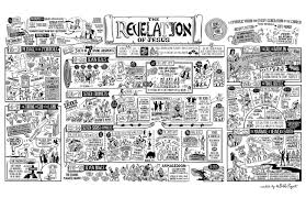 We did not find results for: Revelation Commentary Bible Project Sketch Note Gracepoint Berkeley Church Devotions