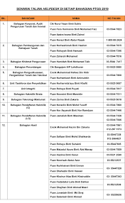 Cuti selangor 2019, cuti selangor, cuti selangor 2020, cuti selangor 2018, cuti awam 2019, cuti awam 2020, cuti awam negeri perak, cuti awam di brunei, cuti jadual waktu berbuka puasa dan imsak 2019 1440h malaysia via www.mysumber.com. Portal Rasmi Pejabat Tanah Dan Galian Selangor