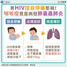 自行停藥惹禍！男喘咳瘦，竟是愛滋病發「肺囊蟲肺炎」 - 今健康