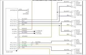 Amazon world wide web capabilities has established a fresh jvc kw av60bt wiring diagram crew responsible for deepening its connection with consumers � greater previously mentioned all, assisting provide. Jvc Kw Wiring Diagram 2003 Subaru Cooling Fan Wiring Diagram Wire Diag Yenpancane Jeanjaures37 Fr