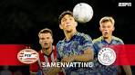 PEPI en DRIOUECH bij Jong PSV, DOELPUNT in LAATSTE ... - YouTube