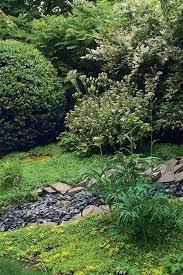 Elements Of A Japanese Garden Finegardening Japanese Garden Garden Design Botanical Gardens Near Me