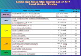 Jabatan pertanian negeri selangor, shah alam, malaysia. Jabatan Pertanian Negeri Selangor