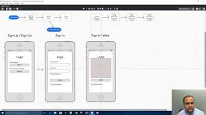 Maybe you would like to learn more about one of these? How To Wireframe The Sign In Ui For A Mobile Application Youtube