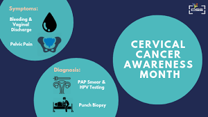 A previous cervical cancer diagnosis. Indian Women Die Of Cervical Cancer Every Year Causes And Prevention Dss Imagetech