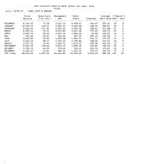 resideinsummit Publisher Publications