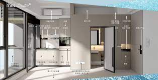 相關文章：寮肚路新盤命名薈藍 涉320伙【下一頁】 相關文章 11:10 2021/07/19 何文田芳菲平面圖分析 工作平台+露台同呎數但唔同形狀 è–ˆè—the Met Azure è'µæ¶Œå±‹ç¶²28kwaichung Com