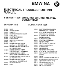 Bmw 530i fuse box diagram wiring diagram. 2008 Bmw 328i Battery Wiring Diagram Thxsiempre
