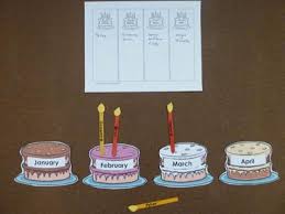 My Birthday Activity And Game For Preschool And Kindergarten All About Me Activities All About Me Preschool About Me Activities