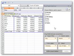 How To Create A Pivot Table In Excel 2007
