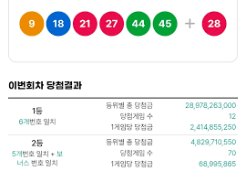 1224회 로또 1등 세전 24.1억, 당첨번호 및 1등 배출점 - 더쿠
