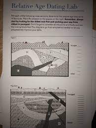 In geology, rock or superficial deposits. Solved Relative Age Dating Lab For Each Of The Following Chegg Com