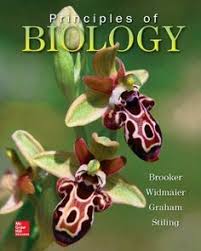 Biology The Unity And Diversity Of Life 13th Edition Pin By Studio San Juan On Most Important Internet Access Cards For Textbooks Biology Books Science Biology
