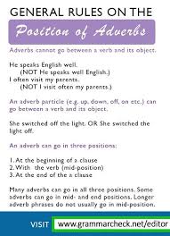 English Grammar General Rules On Adverbs Gramatica Inglesa Gramatica Vocabulario