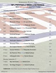 Direct from the wagertalk tv studios in las vegas. Nfl Office Pool 2014 Printable Week 1 Schedule With Betting Lines And Over Under