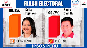 Jun 07, 2021 · publicaran las actas impugnadas y observadas y el jne enviara un enlace meet para que todo el publico pueda ver como evalúan las actas. Flash Electoral Resultados A Boca De Urna Segunda Vuelta De Las Elecciones 2021 Conocelo Aqui Somos Docentes