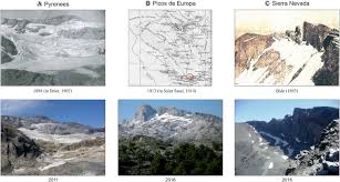 Image result for Blanco Glacier 1995 Renault