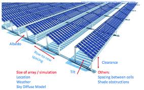 Maybe you would like to learn more about one of these? Cost Effective Solutions For Boosting Solar Farm Production