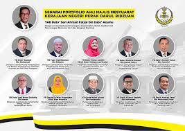 Menteri besar perak datuk seri ahmad faizal azumu (gambar) memberi jaminan akan melakukan peralihan kerajaan negeri yang baharu secara berhemah selepas beliau gagal mendapat sokongan majoriti daripada ahli dewan undangan negeri (adun) hari ini. Perak Press Portfolio Ahli Majlis Kerajaan Negeri Perak Facebook