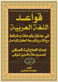 تصفح وتحميل كتاب قواعد اللغة العربية بالجداول ولوحات وخرائط مع الشرح المبسط لكل المراحل Pdf مكتبة عين الجامعة