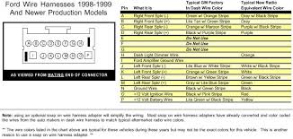 Mazda lantis 1 8 wiring diagram counter concepti number garbobar it. Installing Amp And Sub On Stock Stereo Remote Wire Taurus Car Club Of America Ford Taurus Forum