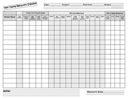 Test Taking Behaviors Checklist Chart Data For Parent Conferences