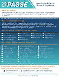 How to contact medicaid provider services in wisconsin? Passe Provider Led Arkansas Shared Savings Entity Arkansas Department Of Human Services