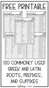 Root Words Worksheet Pdf 120 Root Words Prefixes And Suffixes Pdf List In 2020 Root Words Activities Root Words Prefixes