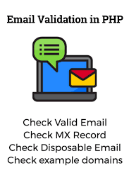 If you want to know which regex pattern php (currently) uses to validate email addresses see the php source. Email Validation In Php Email Validation Web Technology Regex Expression