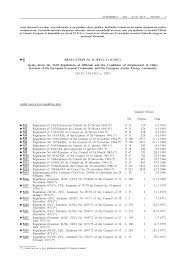 Diurna externa maxim deductibila este stabilita pentru fiecare tara in parte. Https Eur Lex Europa Eu Legal Content Ro Txt Pdf Uri Celex 01962r0031 20190101 From En