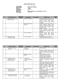 Tandai sebagai konten tidak pantas. Kisi Kisi Soal Usbn Seni Budaya Kelas 9 Kurikulum 2013 Jawabanku Id
