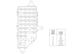 2004, 2005, 2006, 2007, 2008, 2009, 2010. 2000 Ford Ranger Fuse Box Diagram Wiring Diagram Dat Sick Amp A Sick Amp A Tenutaborgolano It