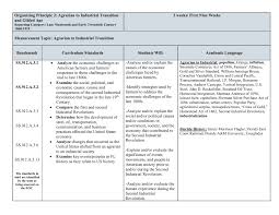 Our materials are thus limited in sequence (yet cover all of american history), while not being limited in scope. Hs Us History Op 2 Agrarian To Industrial Transition And Gilded Age Vcs Secondary Social Studies Department