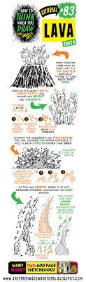 The Etherington Brothers: How To Think When You Draw Lava Tutorial