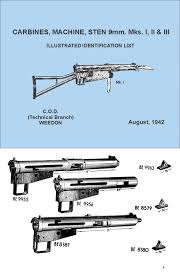 Comes with the original barrel and one 32 rd magazine. Cornell Publications British Canadian And Commonwealth Old Gun Catalogs