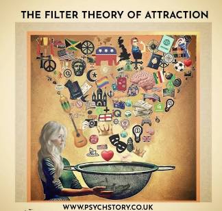Understanding the psychological filters of deep attraction, AI generated