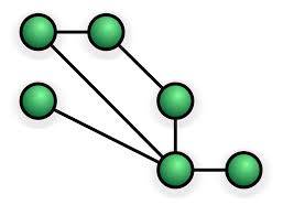 Mesh Networking Wikipedia