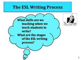 The Esl Writing Process And Using Writing Frames - Ppt Download