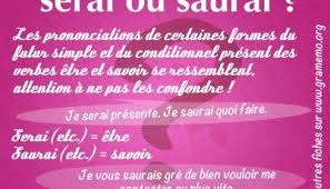 J Aurai Ou J Aurais Futur Ou Conditionnel Gramemo Verbe Je Te Veux Orthographe