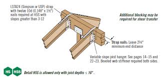 Almost all main bridge beams will have stiffeners. Https Seanm Org Images Meeting 031319 Designing Engineered Wood Products For Residential Commercial Multi Family Applications Pdf