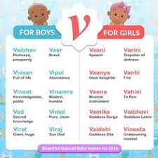 British surnames beginning with 'j'. 19 Hindu Baby Boy Names Ideas Hindu Baby Boy Names Baby Boy Names Boy Names