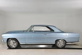 Image result for Mist Blue 1965 Nova
