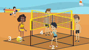 Check spelling or type a new query. How To Play Crossnet Rules Setup Gameplay Crossnet