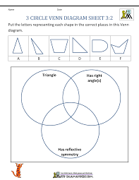 Venn diagrams are comprised of a series of overlapping circles, each circle representing a category. Venn Diagram Worksheets 3rd Grade