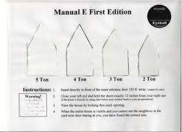 More On Air Conditioner Sizing Rules Of Thumb