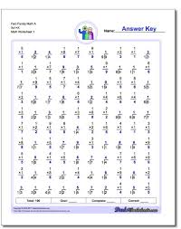 Two Minute Fact Family Worksheets Versions For Addition And Subtraction Or For Multiplication Family Worksheet Subtraction Worksheets Fact Family Worksheet