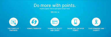 Revision to citibank account t&c details: Citi Thankyou Rewards Program Review Earn Redeem 2021
