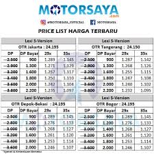 Kredit Motor Yamaha Baf Finance Dp Murah Dan Cicilan Ringan
