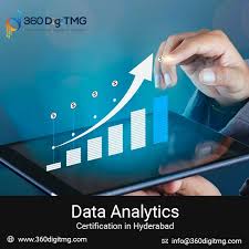 Top Business Analytics Course Training In Hyderabad 360digitmg In 2020 Data Analytics Learning Management System Exploratory Data Analysis